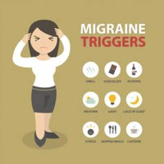 How Does A Piece Of Bread Cause A Migraine?