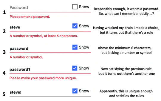 Four Ways To Make Sure Your Passwords Are Safe and Easy To Remember